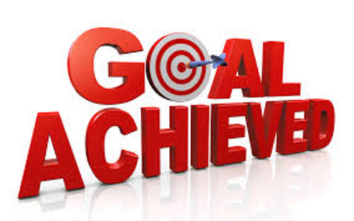 Product picture Super Premium Rare Achieve Your Goals Premium PLR Articles 